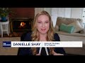Simpler Trading&#39;s Danielle Shay on IBM, McCormick and airline stocks