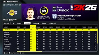 NBA 2K26 All Roster Ratings Current Era