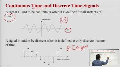 Basics of Signal Representation