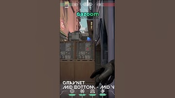 A Few Deadlock Gravnet Split Setups