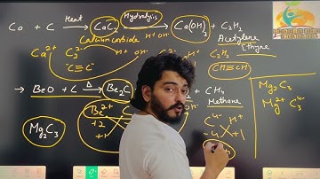 S block elements (L-7) thermal stability and solubility of metal salt