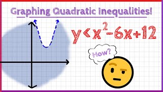 How to Graph Quadratic Inequalities! (explanation, steps, and example)