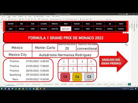 Dashboard F1Data