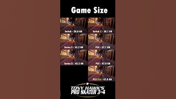 Game Size Reveals a LOT about graphics Nintendo Switch 1 vs. 2 vs. PS4 vs. Xbox Series S|X vs. PS5