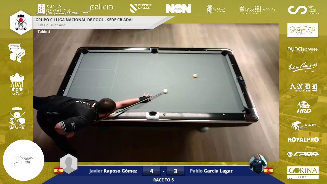 Mesa 4 - I LIGA NACIONAL DE POOL - GRUPO C