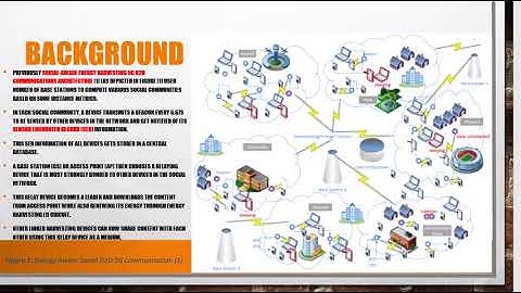5G Energy Efficient Communication Network