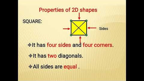 GRADE 4 | MATHEMATICS |PROPERTIES OF 2D SHAPES |STATE BOARD SYLLABUS