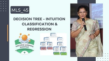 Machine Learning 45 - Decision Tree - Intuition Classification & Regression