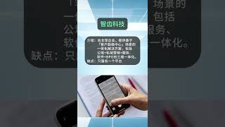 4个提升效率的SCRM功能,SCRM Champion全都有 #SCRM工具 #聊天翻译
