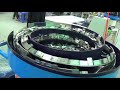 USB charger Cable Production line Machines