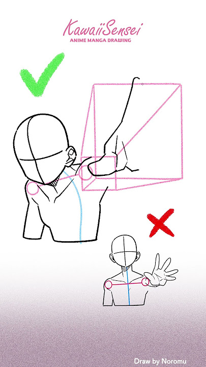 Download lagu Do you know what perspective drawing is?