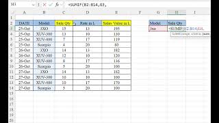 How to use a sumif function in Excel