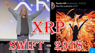 RIPPLE XRP: SWIFT С ДНЕВНЫМ ОБОРОТОМ 29 000 000 000 000$ СПРОВАЦИРУЕТ РОСТ ЦЕНЫ XRP!