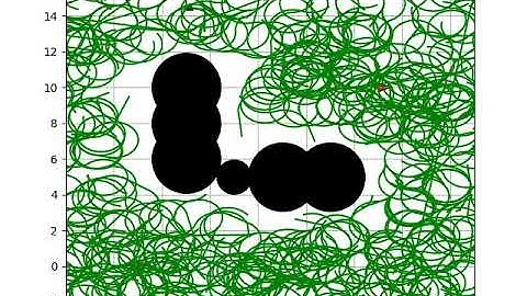 [PythonRobotics] RRT with dubins path