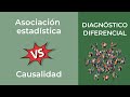 Diagnóstico Diferencial. Asociación estadística vs Causalidad