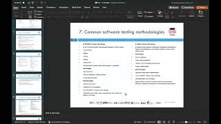 ATHE L4 Ext. DiC-Unit 15 Software Testing Frameworks and Methodologies -LO1-(VA)