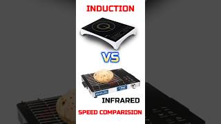 Induction vs Infrared Cooktop 🔥 Speed Comparsion (2026 Buying Guide) #induction #chulha