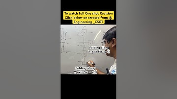 Time Reversal in Signals & Systems! 🔄 #signalsandsystems #signals_systems #timereversal
