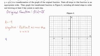 Module 3: Vertical Stretch/Compression and Reflection