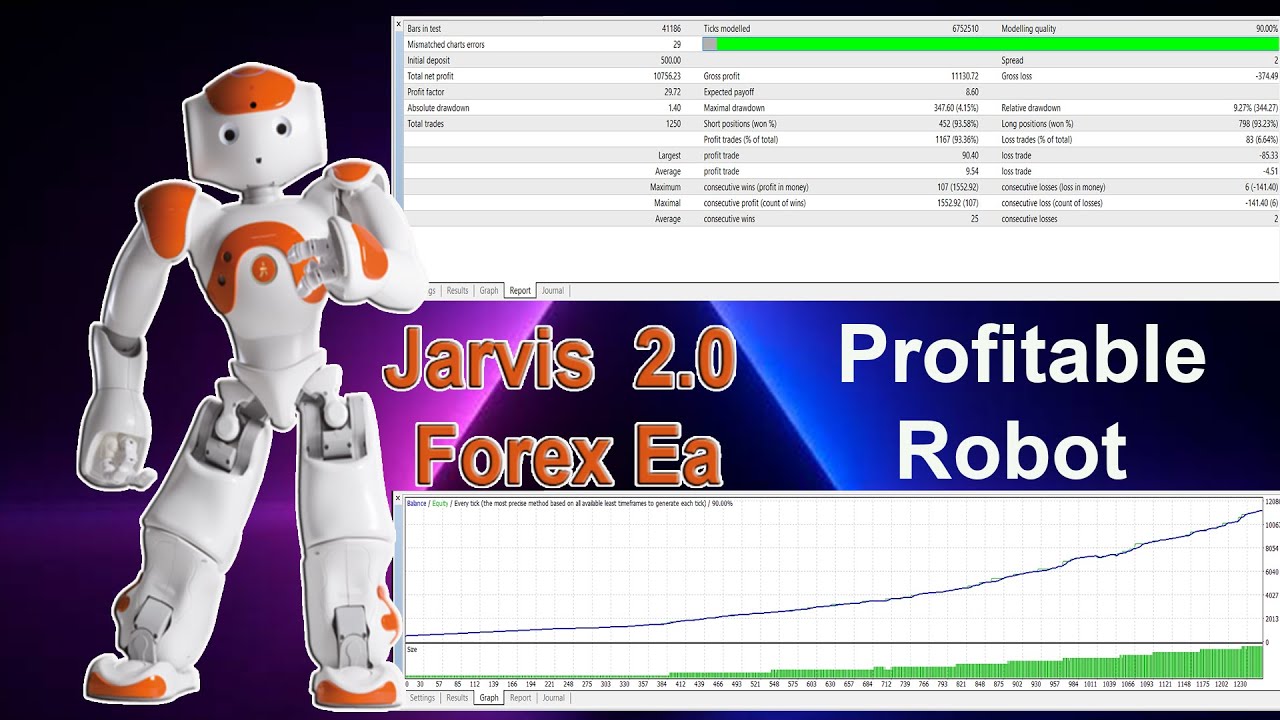 jarvis forex  Update  Forex Power Full Robot Jarvis 2.0 Safe and Profitable expert Adviser