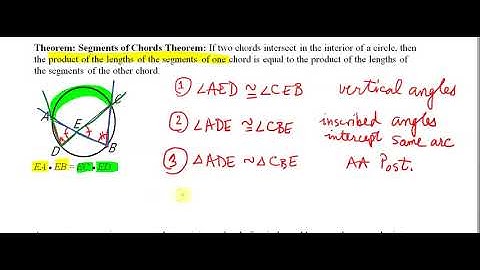 Segments of Chords Theorem Proof