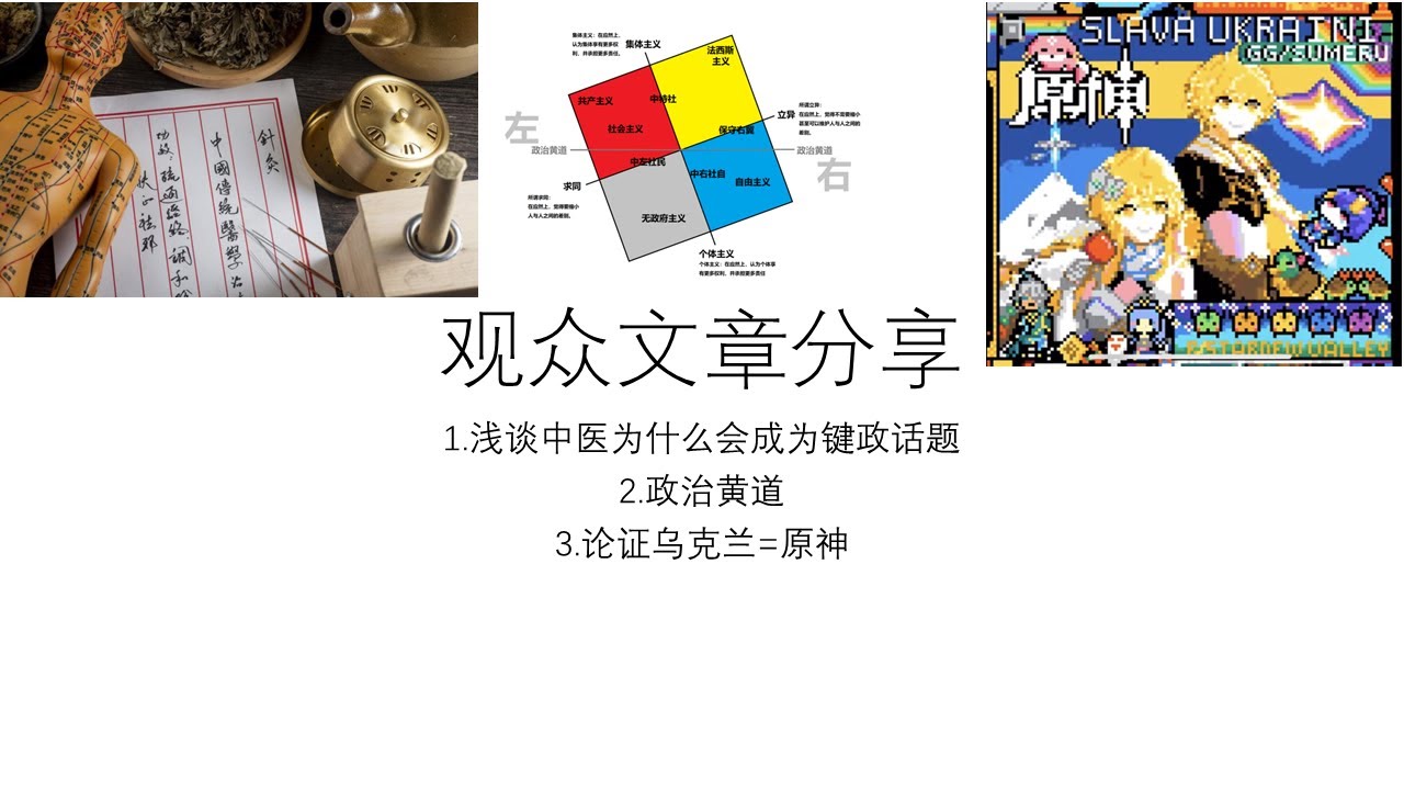观众文章分享4——1.中医为什么会成为键政话题 2.政治黄道理论 3.论证乌克兰=原神 - YouTube