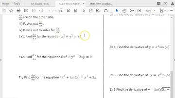 Openstax Calculus Ch 3.8 Implicit Differentiation