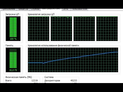 Грузит процессор. Процессор загружается на 100 процентов. Процессор загружается на 100 процентов. Процессор загружается на 100 процентов. Процессор загружается на 100 процентов.