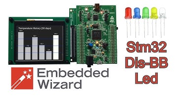 Stm32F4Dis-BB Embedded Wizard Led Application