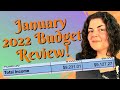 January 2022 BUDGET REVIEW • FIRE Movement Budgeting in NC • Almost Ready to Move!