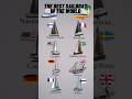 The Best Sailboat In The World Shorts The Best Sailboat In The World Shorts