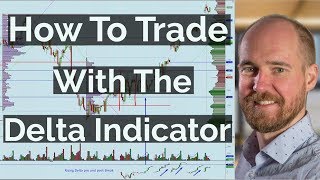 How To Trade With The Delta Indicator