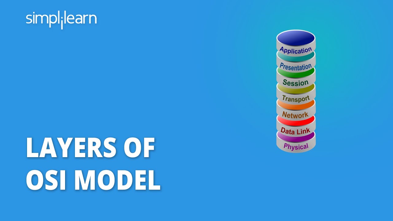 Layers Of OSI Model | Open System Interconnection Model | 