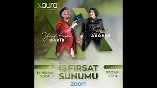 X AURA GLOBAL Ürünler ve İş Fırsat Sunumu Yusuf Erdem BAKIR - Songül AĞÖREN 14 Nisan 2024