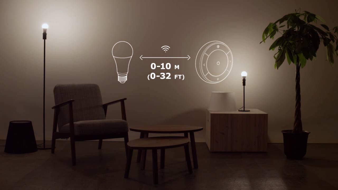 Ikea smart belysning – sÃ¥ gör du: anslut fler smarta led lampor ... Betong vegg tapet