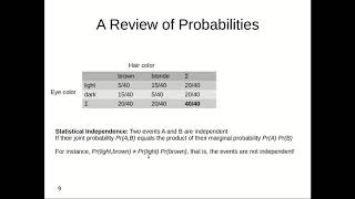 Introduction to Bayesian phylogenetics using MCMC