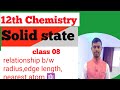 Daksh institute of science solid  state class12th class 08chemistry 100 12thchemistry 11th 