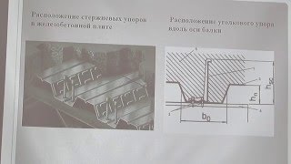 Айрумян Э.л. Сто Арсс «Сталежелезобетонные Конструкции». Новый Стандарт