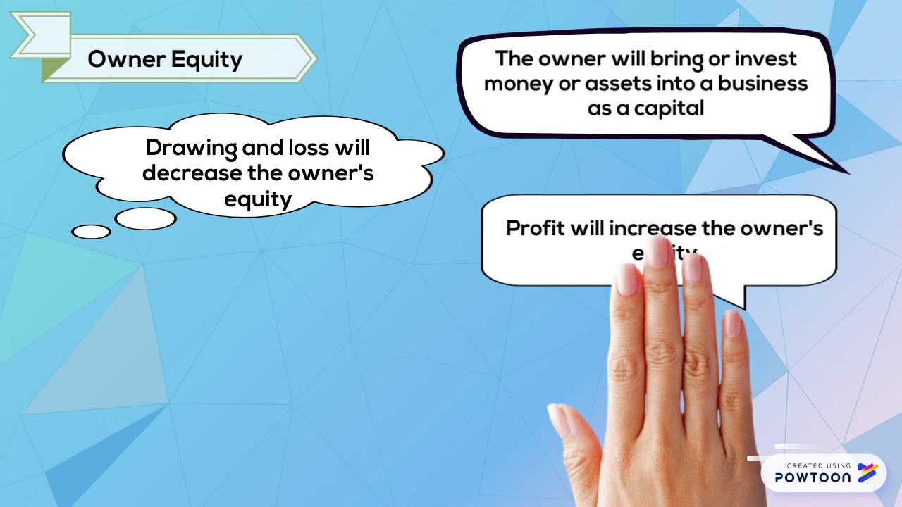 5 Elements Of Accounting YouTube