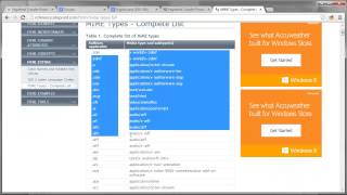 HTTP Fundamentals