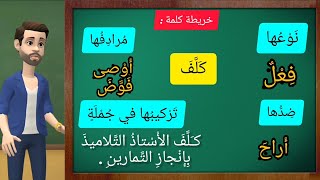 خريطة كلمة كلَّفَ( نوعها+ مرادفها+ ضدها+ تركيبها في جملة)