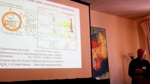 Copy of A Challenge to Quantum Entanglement by Experiment and Theory