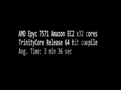 Trinitycore 64bit 32cores Release Compile