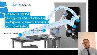 Robotiq Machine Tending Solution - NPI