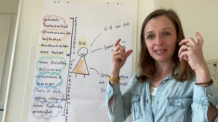 Prozessbegleitun...  mit Michelle Burgener