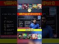 स्त्रीलिंग में प्रयुक्त होने वाले शब्द | Hindi Grammar #shorts | Hari Ram Patel Sir #cgpsc #trending