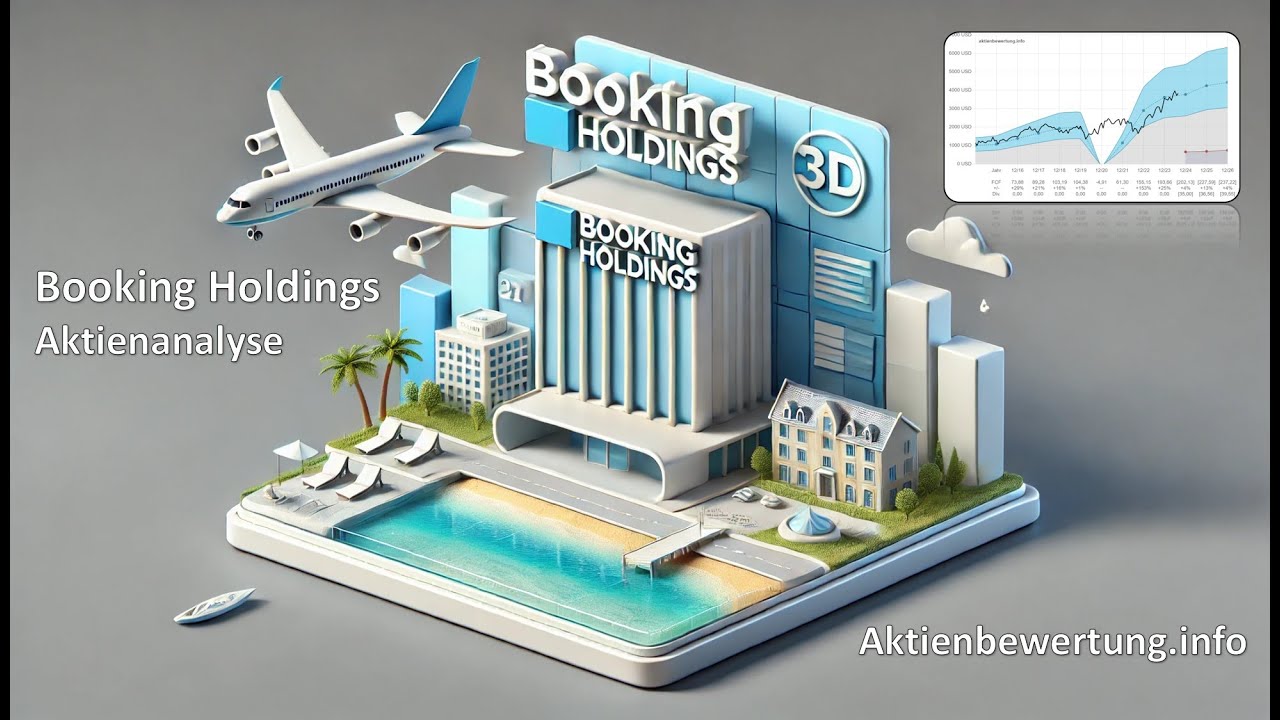Booking Holdings Aktie (BKNG) Bewertung und Qualität. Eine Fundamentalanalyse YouTube