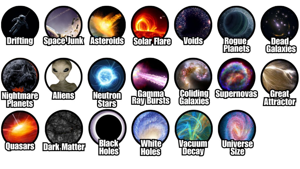 Every SCARY THING In The Universe Explained in Detail