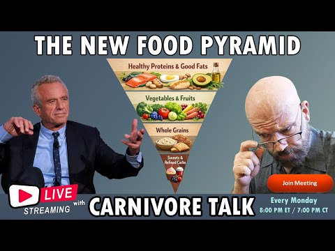 The New 2026 Food Pyramid