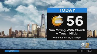New York Weather: Mid-Week Warm-Up